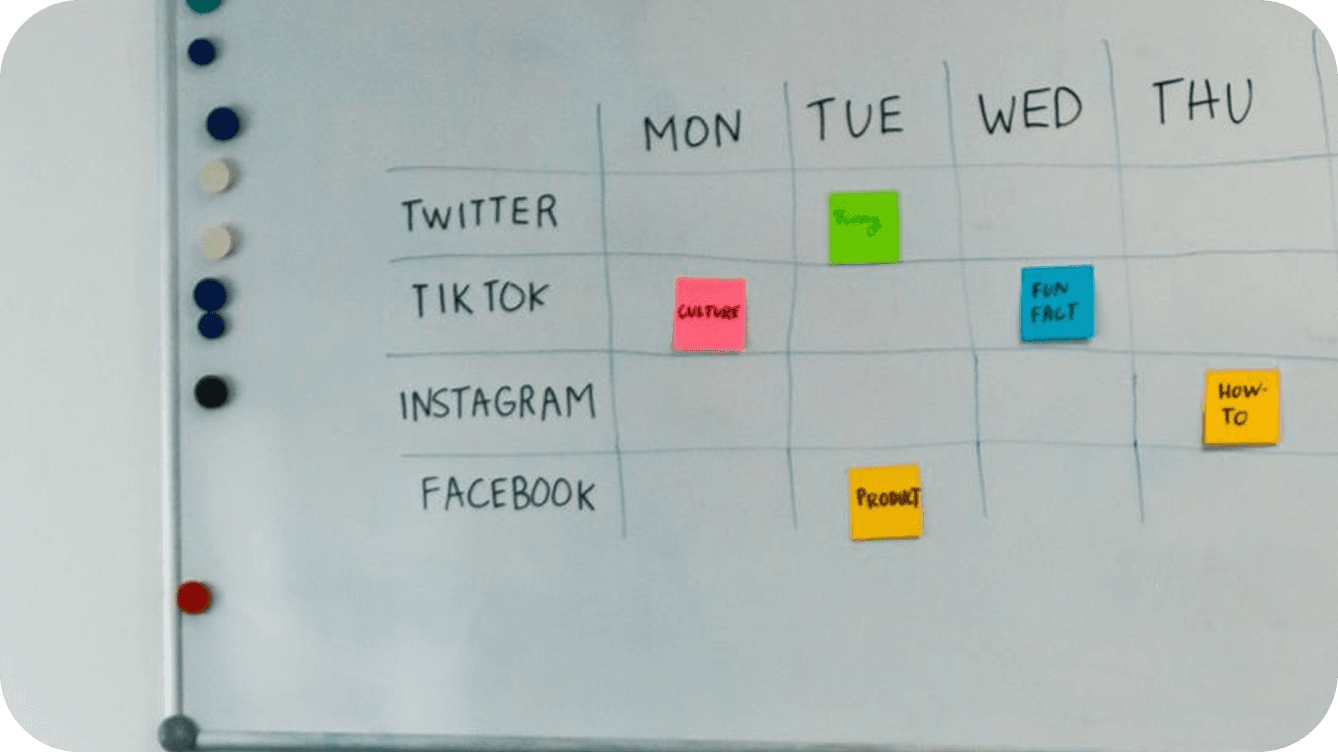 A whiteboard content calendar mapping posts by platform and day